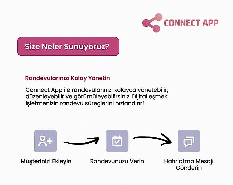 Arşiv Medya'dan Akıllı İşletme Yönetimi: Connect App 1 SS 1